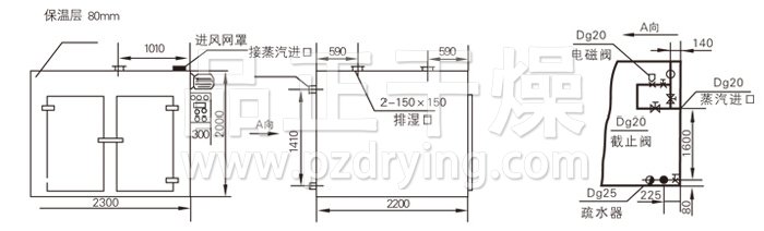 熱風循環(huán)烘箱結構示意圖